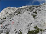 Rifugio Sorgenti del Piave - Monte Peralba